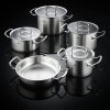 Ρηχή κατσαρόλα ORIGINAL PROFI 24 cm, ασημί, ανοξείδωτο ατσάλι, Fissler