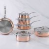 Κατσαρόλα COPPERBOND 20 cm, 2,8 l, χάλκινο, Hestan