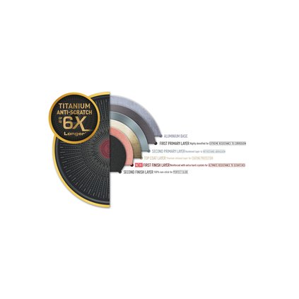 Univerzális serpenyő Unlimited G2550672 Tefal 28 cm