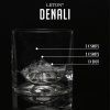 Whiskeyglas DENALI, 2er-Set, 230 ml, Liiton