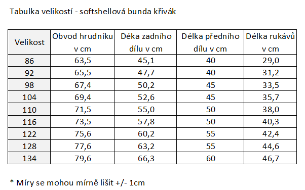 softshellová bunda Křivák