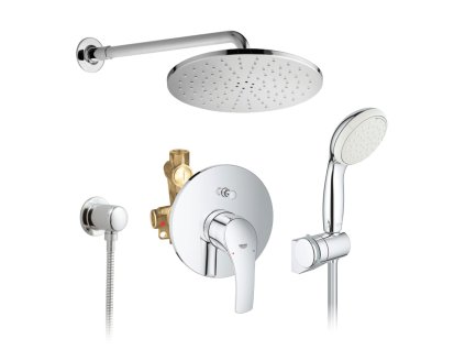 GROHE Set 4 sprchový systém pod omietku kupelnashop.sk