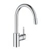 Grohe Concetto drezová batéria 32663003 kupelnashop.sk