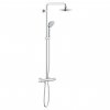 Grohe Euphoria 27296 system 180 sprchový termostický system kupelnashop.sk