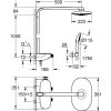 Grohe Rainshower - System SmartControl 360 Duo sprchový systém s termostatom