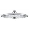 Grohe Euphoria hlavová sprcha 26455000 kupelnashopsk