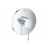 Grohe Essence pod omietková sprchová batéria chróm 24057001 kupelnashop.sk