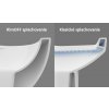 Creavit Sol Rimoff WC+ bidet 2v1 SO3641 kupelnashop.sk (2)
