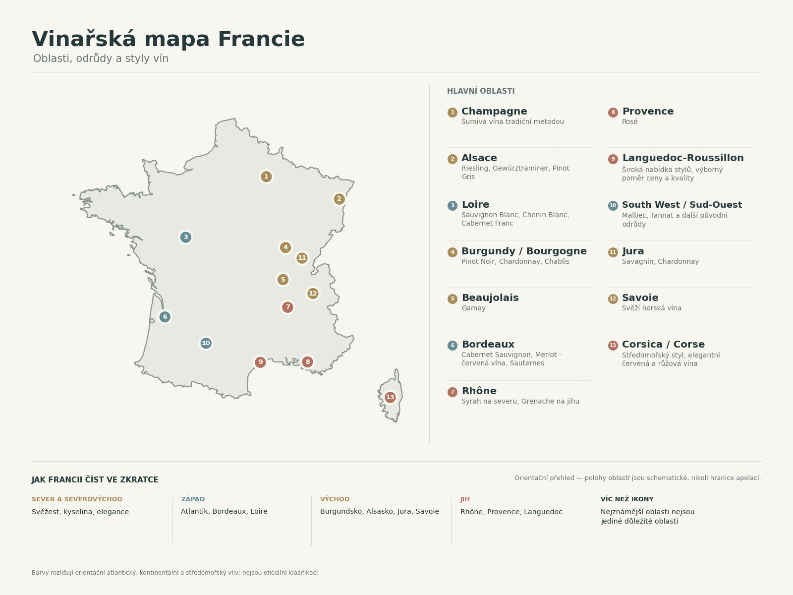 Vinařská mapa Francie – Bordeaux, Burgundsko, Champagne, Alsasko, Loira, Rhône a další vinařské oblasti
