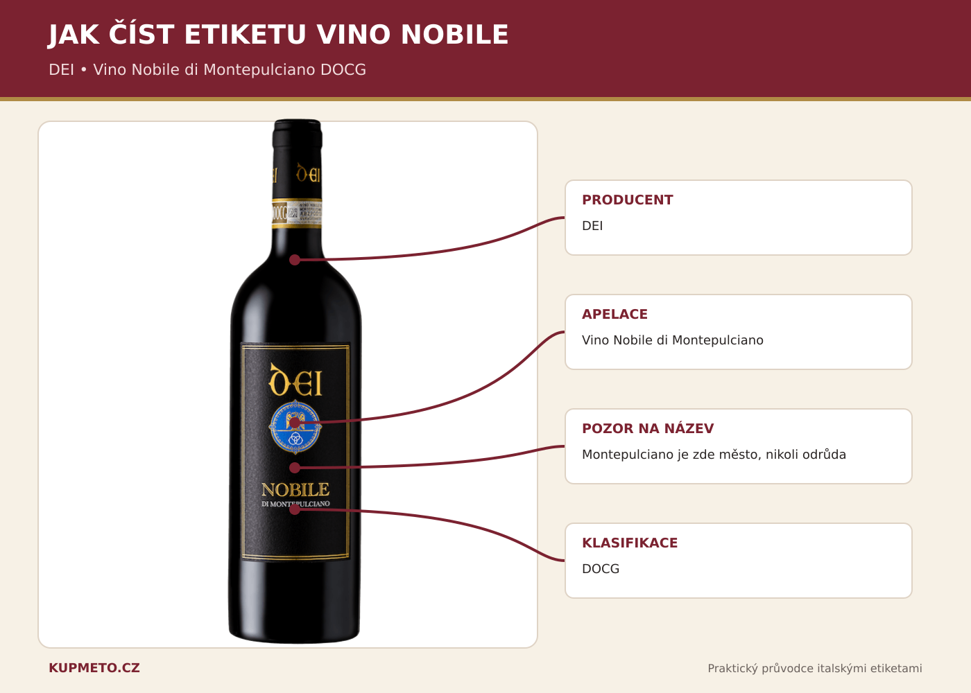 Vino Nobile di Montepulciano - jak číst etiketu