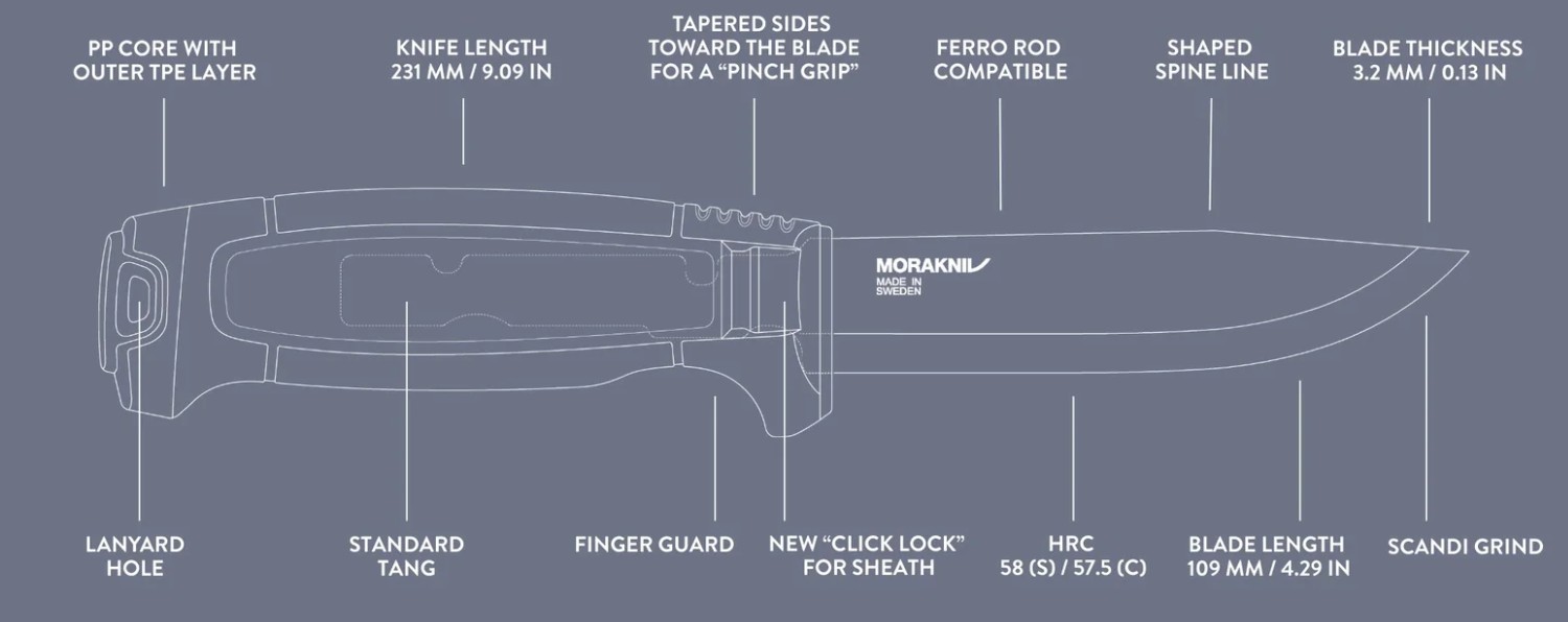outdoorovy-nuz-morakniv-amberg-s-deep-forests-10