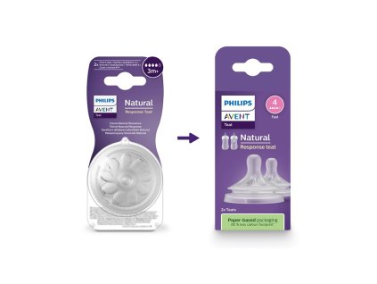 Philips AVENT Dudlík Natural Response 4 střední průtok 3m+, 2 ks 3