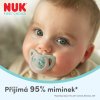 NUK First Choice Dudlík