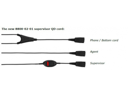 Jabra Supervisor Y-cord, QD-2xQD (mute switch), 8800-02-01