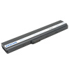 Baterie AVACOM pro Asus A42/A52/K52/X52 Li-Ion 11,1V 5600mAh, NOAS-K52S-P28