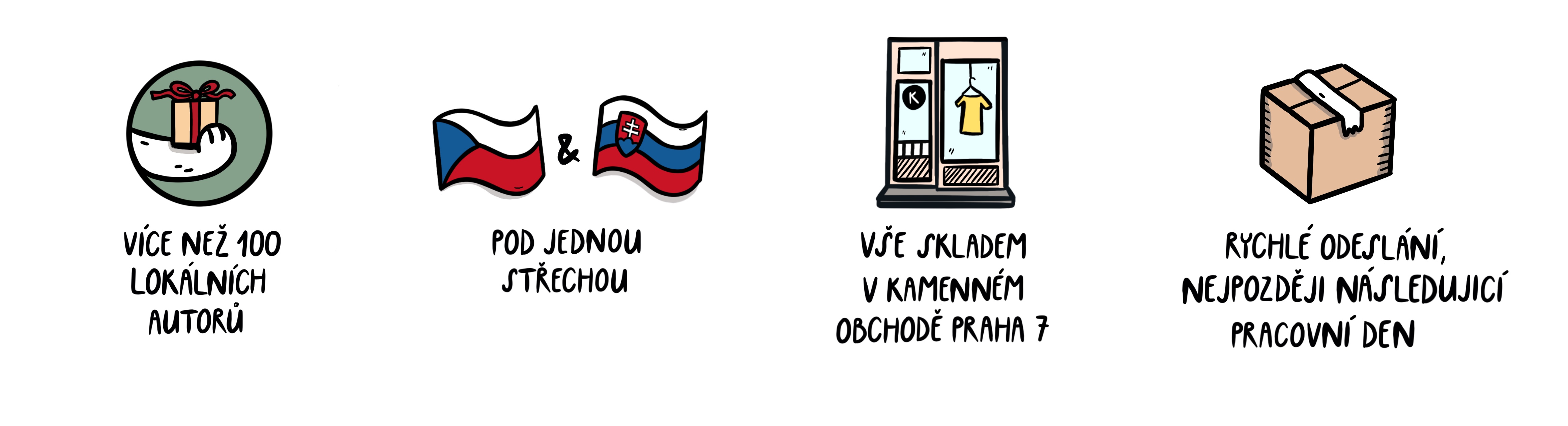 Jak to u nás chodi?