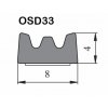 OSD33