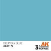 194846 1 ak interactive general series deep sky blue