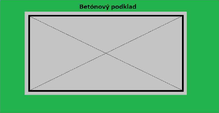 Príprava betónového podkladu pod voliéru