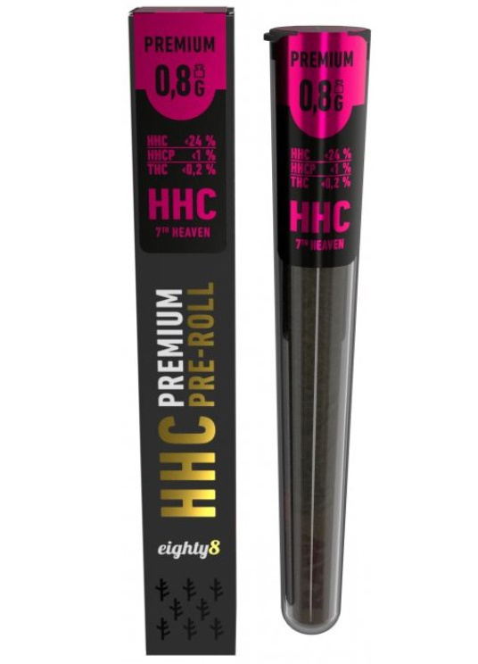 Co je vlastně HHC ?