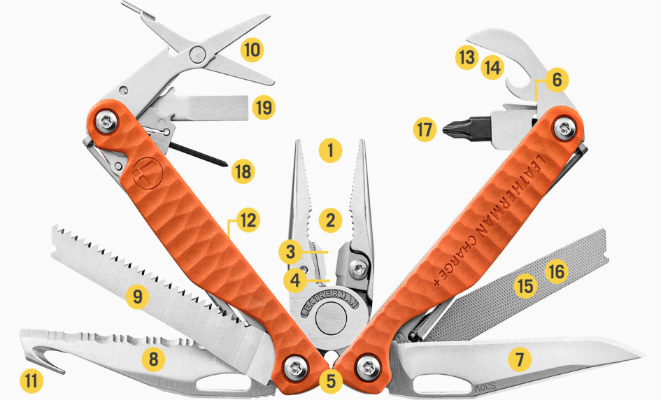 Nářaďové nože Leatherman (USA)