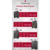 Kufr Victorinox Lexicon Hardside Extra-Large Case, 155 l, černý