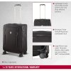 victorinox werks traveler 6.0 softside 2