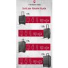 zavazadla kufry do letadla carry on victorinox kvalitni noze
