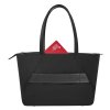 victorinox victoria signature tote 612205 kvalitni noze 7
