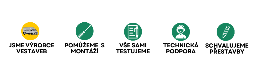 Nejlevnější eshop pro karavany a obytná auta v ČR