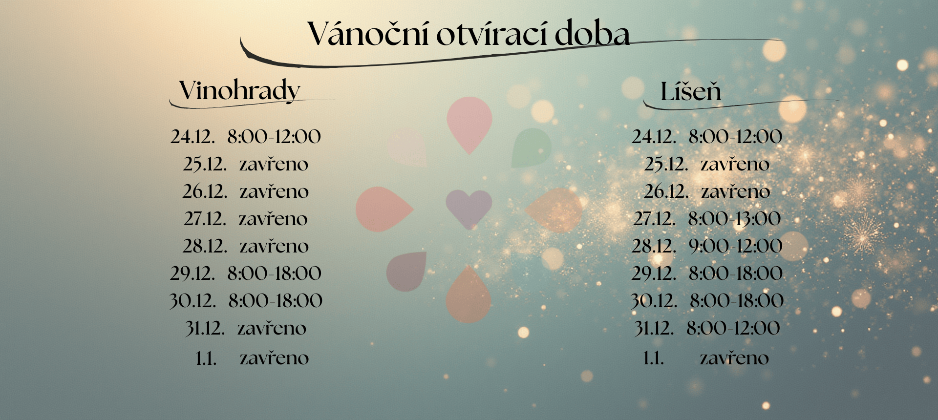 vánoční otvírací doba