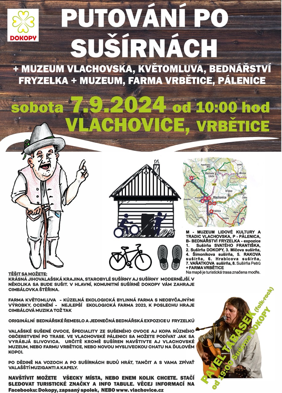 🍎 PUTOVÁNÍ PO SUŠÍRNÁCH 2024 🍐