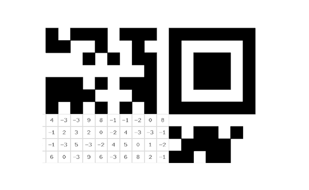 QR omalovánka Rovnice