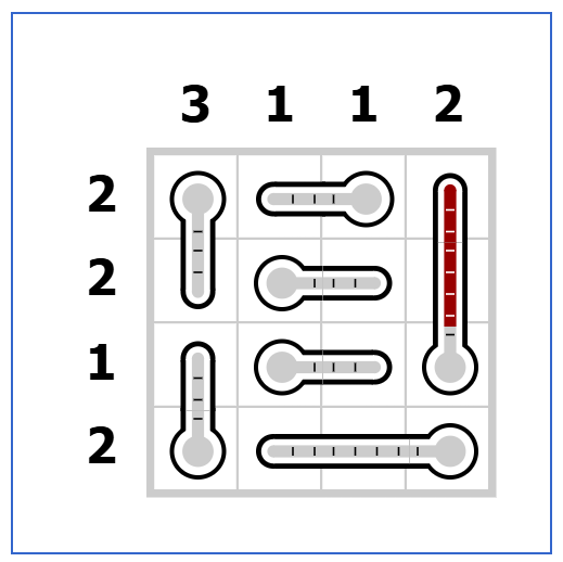 ne2