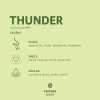 SENSES Toaletný parfém (EdP) - Thunder 30ml