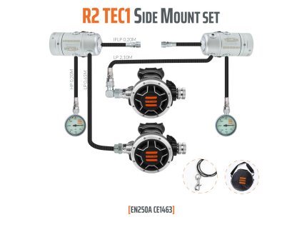 Automatika Tecline R2 TEC1 SIDEMOUNT SADA