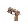 15 streamlight tlr 7 x