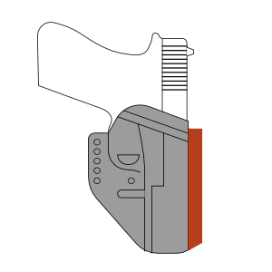 High sights