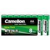 Camelion CAMELION Batérie SUPER HD zink-chlorid AA 8ks R06