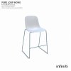 designová kuchyňská židle Pure Loop Mono