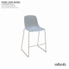 designová kuchyňská židle Pure Loop Mono