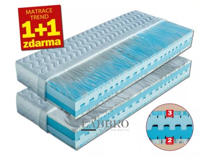 matrace dřevočal 1+1 zdarma antibakteriální matrace Marina