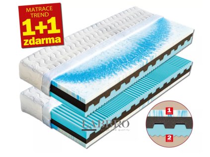 měkká matrace Dřevočal,matrace ze studené pěny, matrace Nikola 1+1