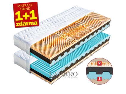 luxusní matrace s dvojí tvrdostí dřevočal Nina