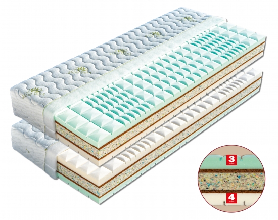 matrace Radmila + sleva 5% po přihlášení Velikost: 200 x 90 cm úplet