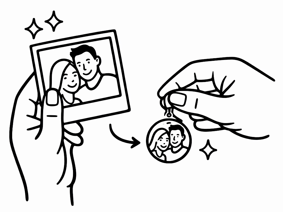 Šperky z vlastní fotografie nebo motivu