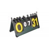 allscore ii ukazatel skore
