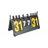 allscore 2 ukazatel skore
