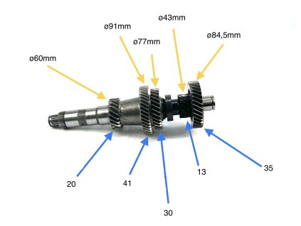 69832 1 hridel 02e dq250 dsg 1 4 tsi