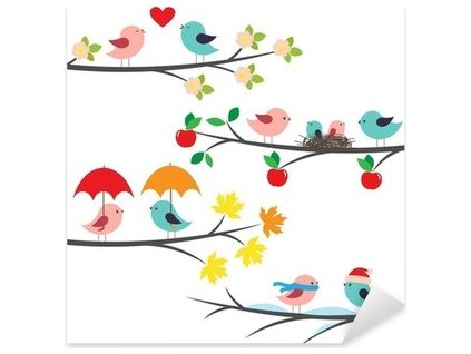 Sada dětských samolepek na zeď  - Ptáčci